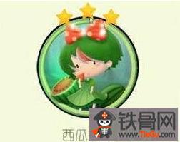 吃瓜盟主背景简介,揭秘网络红人的崛起之路